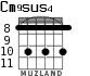 Cm9sus4 for guitar - option 8