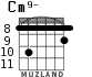 Cm9- for guitar - option 2