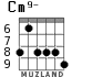Cm9- for guitar - option 3