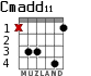 Cmadd11 for guitar - option 3