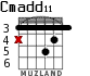 Cmadd11 for guitar - option 4
