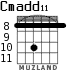 Cmadd11 for guitar - option 5