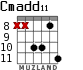 Cmadd11 for guitar - option 6