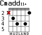 Cmadd11+ for guitar - option 3