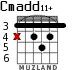 Cmadd11+ for guitar - option 4