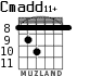 Cmadd11+ for guitar - option 5
