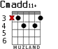 Cmadd11+ for guitar - option 1