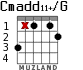 Cmadd11+/G for guitar - option 2