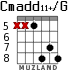 Cmadd11+/G for guitar - option 4