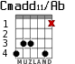 Cmadd11/Ab for guitar - option 2