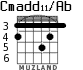 Cmadd11/Ab for guitar - option 1