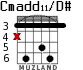 Cmadd11/D# for guitar - option 3