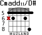 Cmadd11/D# for guitar - option 4