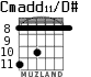 Cmadd11/D# for guitar - option 5