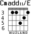 Cmadd11/E for guitar - option 3