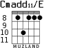 Cmadd11/E for guitar - option 4