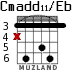 Cmadd11/Eb for guitar - option 3