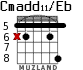 Cmadd11/Eb for guitar - option 4
