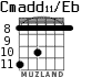 Cmadd11/Eb for guitar - option 5
