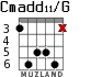 Cmadd11/G for guitar - option 4