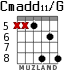 Cmadd11/G for guitar - option 5