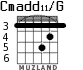 Cmadd11/G for guitar - option 1