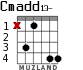 Cmadd13- for guitar - option 2