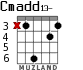 Cmadd13- for guitar - option 5