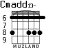 Cmadd13- for guitar - option 7