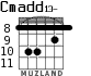 Cmadd13- for guitar - option 8