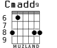 Cmadd9 for guitar - option 4