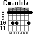 Cmadd9 for guitar - option 5