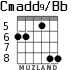 Cmadd9/Bb for guitar - option 2