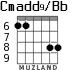 Cmadd9/Bb for guitar - option 4