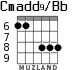 Cmadd9/Bb for guitar - option 6