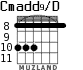 Cmadd9/D for guitar - option 3