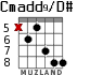 Cmadd9/D# for guitar - option 3