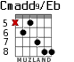 Cmadd9/Eb for guitar - option 3