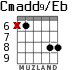 Cmadd9/Eb for guitar - option 4