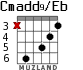 Cmadd9/Eb for guitar - option 1