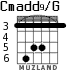 Cmadd9/G for guitar - option 2