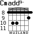 Cmadd9- for guitar - option 4
