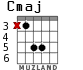 Cmaj for guitar - option 4