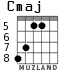 Cmaj for guitar - option 5