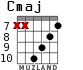 Cmaj for guitar - option 7