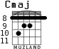 Cmaj for guitar - option 8