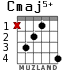 Cmaj5+ for guitar - option 2