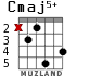 Cmaj5+ for guitar - option 3