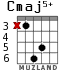 Cmaj5+ for guitar - option 4