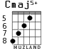 Cmaj5+ for guitar - option 5